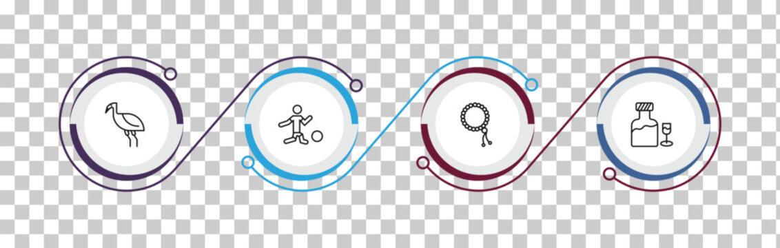 outline culture icons set - australian emu, brazil soccer player, beads, orujo. editable vector for web and mobile ui