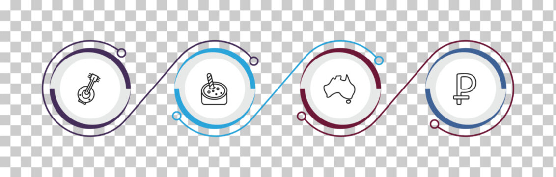 outline culture icons set - kora, crema catalana, australian continent, ruble. editable vector for web and mobile ui