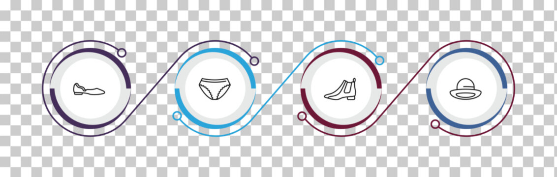 outline clothes icons set - ballets flats, panties, leather chelsea boots, bowler. editable vector for web and mobile ui