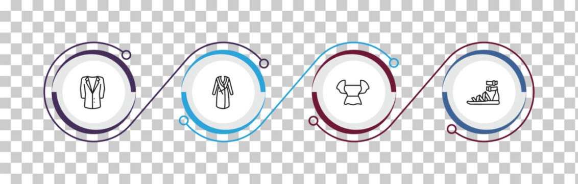 outline clothes icons set - suit jacket, housecoat, peplum top, gladiator sandal. editable vector for web and mobile ui