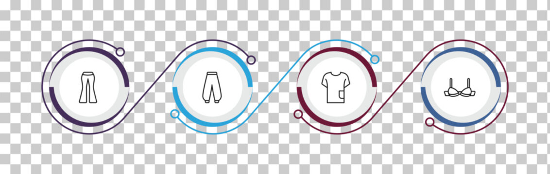 outline clothes icons set - flare pants, harem pants, t-shirt, bra. editable vector for web and mobile ui
