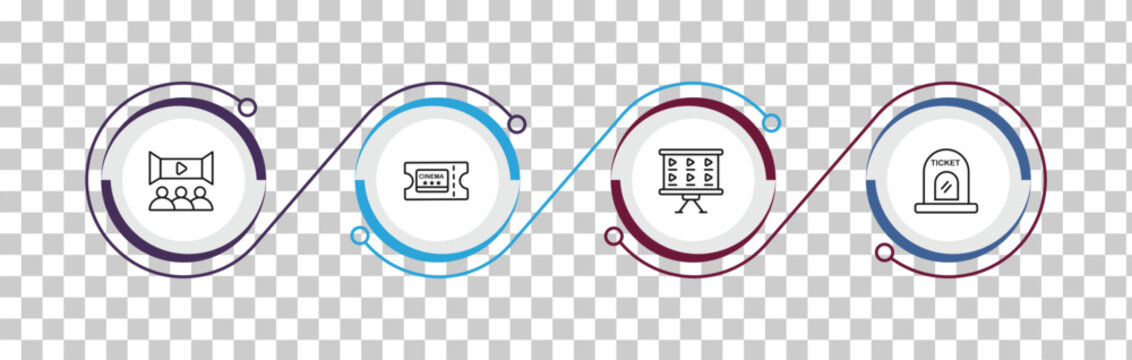 outline cinema icons set - movie theater, theater ticket, storyboard, cinema ticket window. editable vector for web and mobile ui