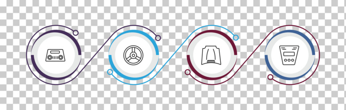 outline car parts icons set - car parcel shelf, car horn, hood, fascia (british). editable vector for web and mobile ui
