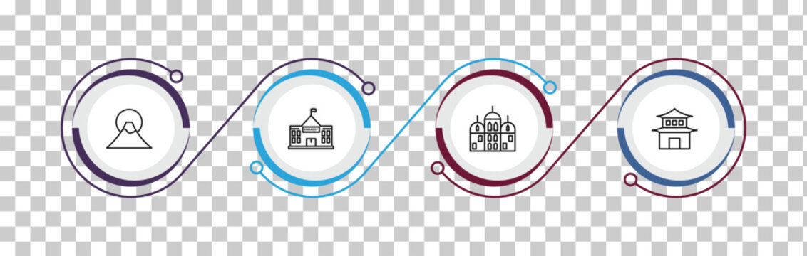 outline buildings icons set - fuji mountain, embassy, gurdwara, pagoda. editable vector for web and mobile ui