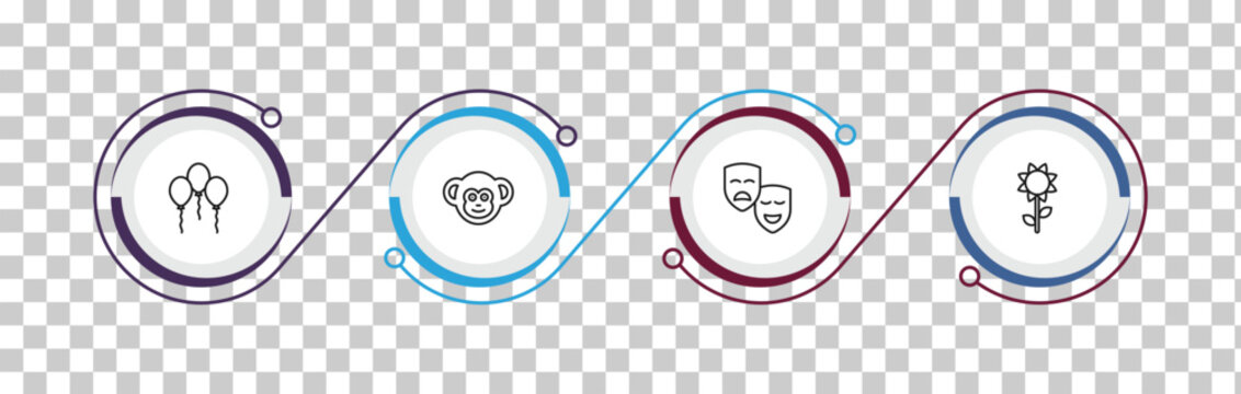 outline brazilia icons set - balloons, monkey, theater masks, sunflower. editable vector for web and mobile ui