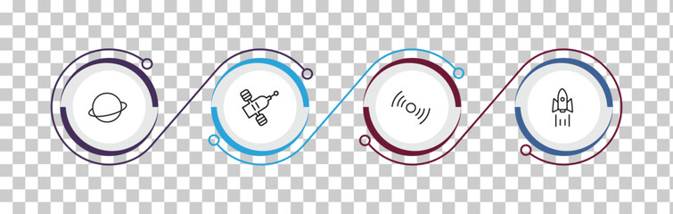 outline astronomy icons set - saturn, inclined satellite, pulsar, rocket ship. editable vector for web and mobile ui © IconArt