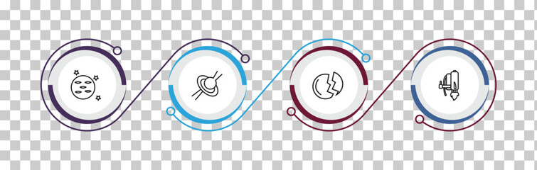 outline astronomy collection. icons set - neptune with satellite, quasar, destroyed planet, jet pack. editable vector for web and mobile ui © IconArt