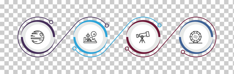 outline astronomy icons set - death star, space colony, telescope pointing up, stargate. editable vector for web and mobile ui © IconArt