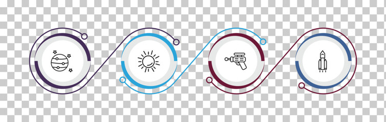 outline astronomy icons set - jupiter with satellite, big sun shining, space gun, space shuttle. editable vector for web and mobile ui © IconArt