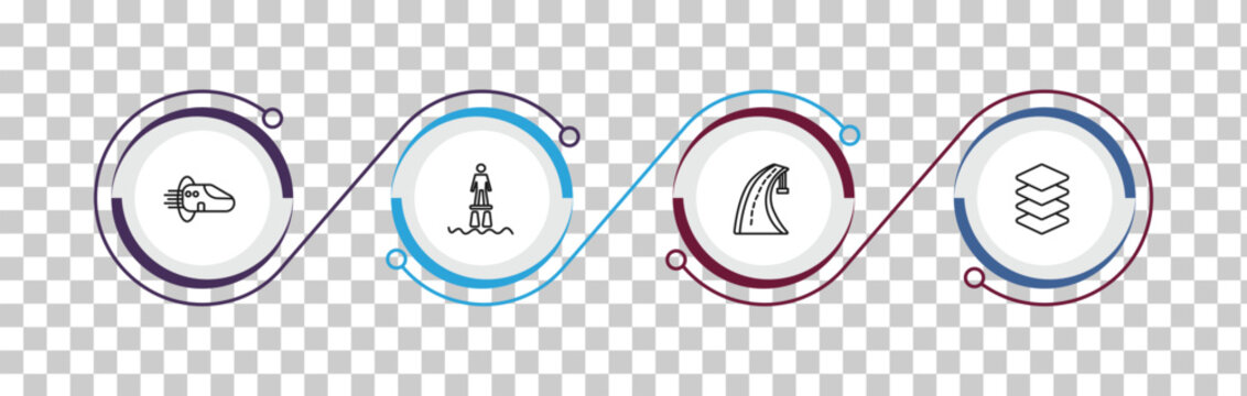 outline artificial intelligence icons set - hyperloop, flyboard, motorway, layers. editable vector for web and mobile ui