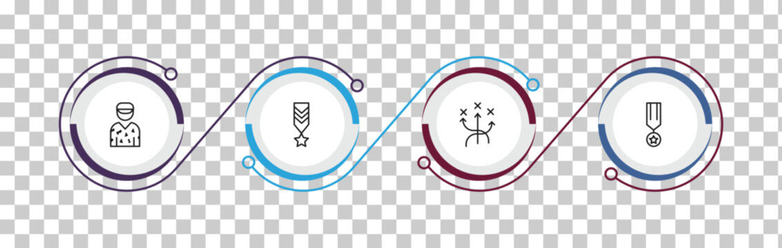 outline army and war icons set - conscription, militar in, militar strategy, veteran. editable vector for web and mobile ui