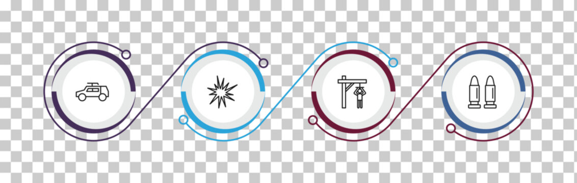 outline army icons set - army car, explosive, torture, bullets. editable vector for web and mobile ui