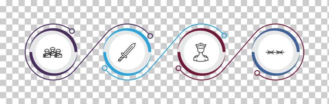 outline army and war icons set - militar, dagger, officer, barbed. editable vector for web and mobile ui