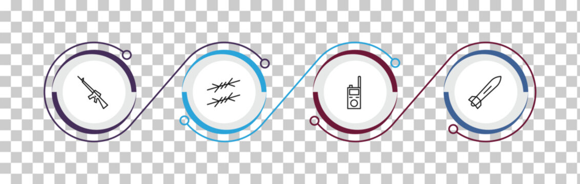 outline army and war icons set - automatic gun, barbed wire, walkie talkie, torpedo. editable vector for web and mobile ui