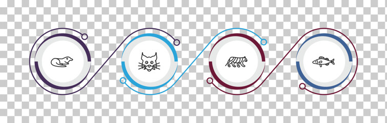 outline animals icons set - otter, lynx, siberian tiger, zander. editable vector for web and mobile ui © IconArt