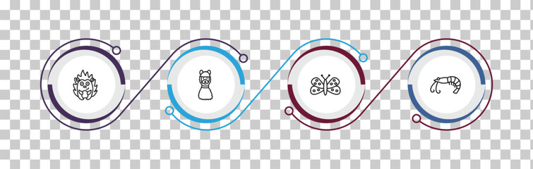 outline animals icons set - hedgehog, lama, moth, prawn. editable vector for web and mobile ui © IconArt