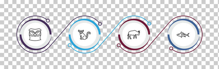 outline animals icons set - big owl, lemur, wildebeest, tuna. editable vector for web and mobile ui © IconArt
