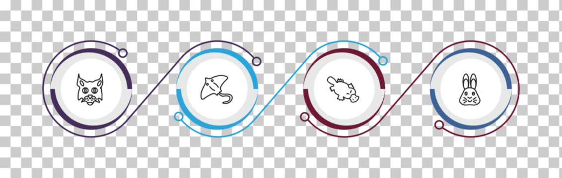 outline animals icons set - pallas cat, stingray, platypus, hare. editable vector for web and mobile ui