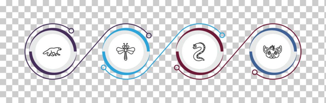 outline animals icons set - wolverine, dragonflay, moray, hyena. editable vector for web and mobile ui