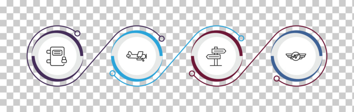 outline airport terminal icons set - airpot cupboard, old plane, direction post, air company. editable vector for web and mobile ui
