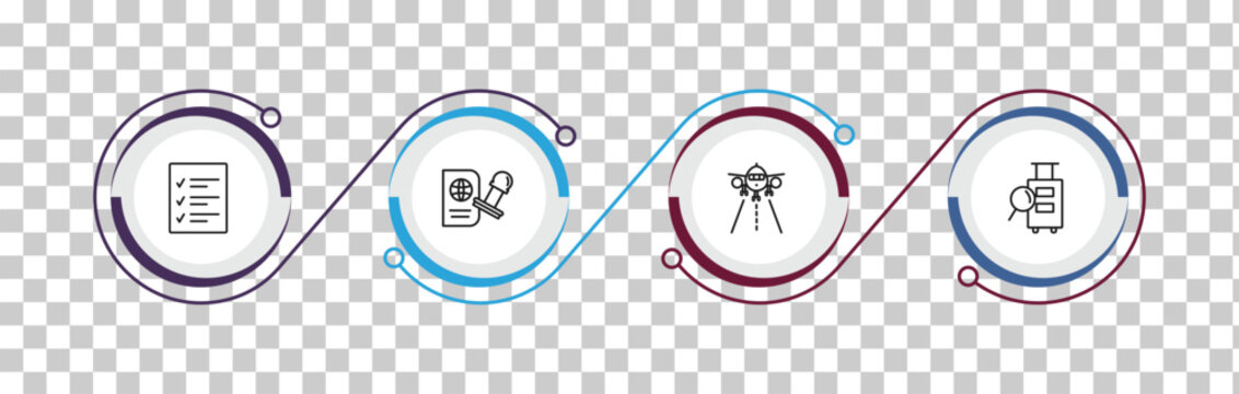 outline airport terminal icons set - control check, stamp for passports, landing runway, luggage inspection. editable vector for web and mobile ui