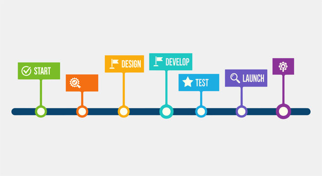 Illustration of Infographic illustrating a business process workflow with icons and labels.