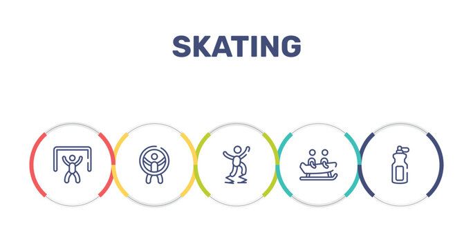 skating outline icon set featuring goalie, zorbing, powerbocking, bobsledding icons.