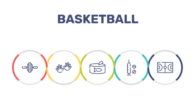 basketball outline icon set featuring electric unicycle, hand, tuna can, doping icons.