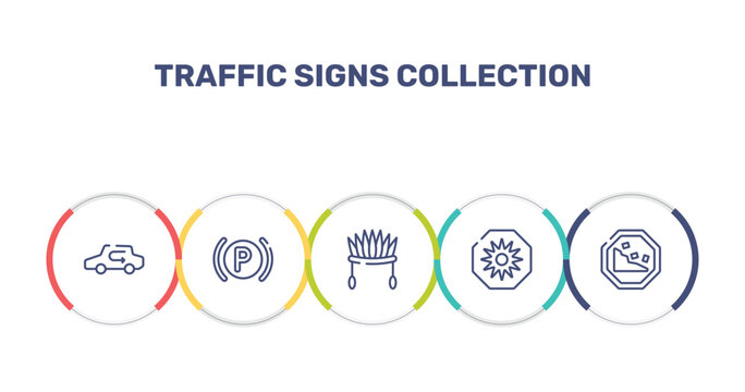 traffic signs collection outline icon set featuring recirculation, parking lights, indian headdress, uv ray warning icons.