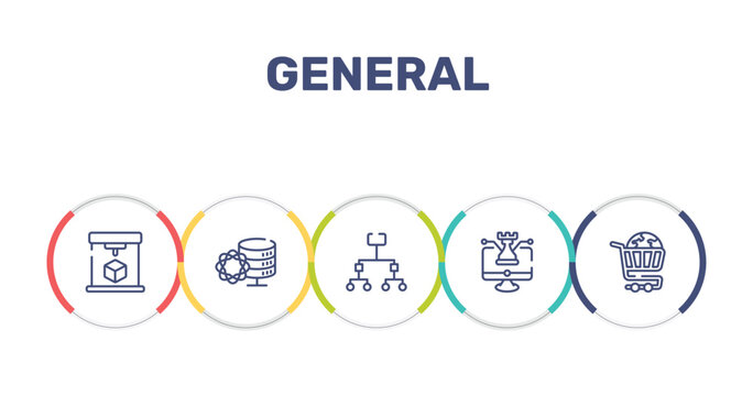 general outline icon set featuring 3d printing, data science, information architecture, digital strategy icons.
