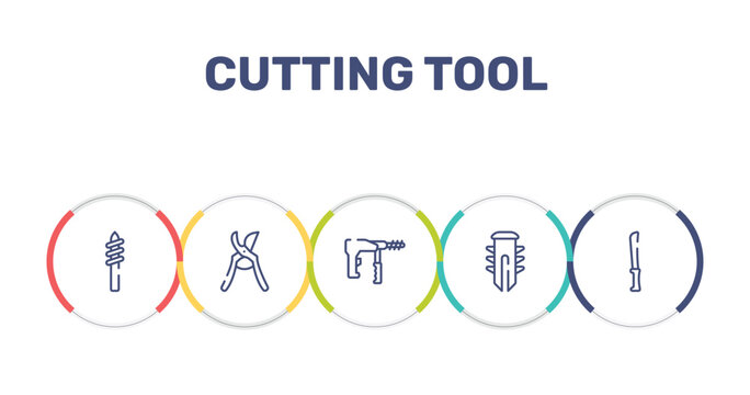 cutting tool outline icon set featuring drill tip, pruning shears, big driller, dyupel icons.