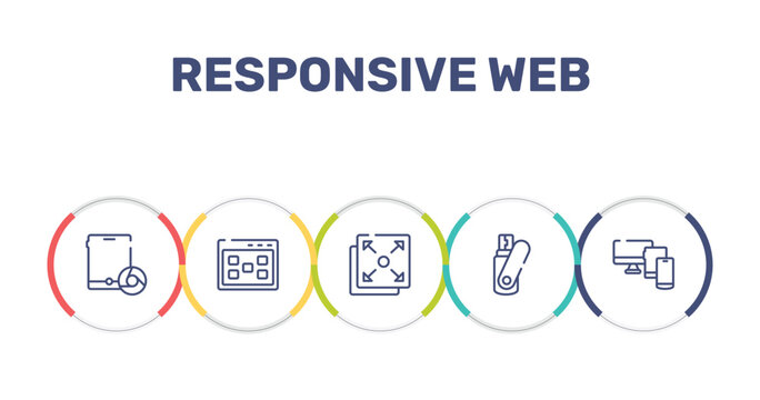 responsive web outline icon set featuring tablet and browser, ux de, full screen, flash card icons.