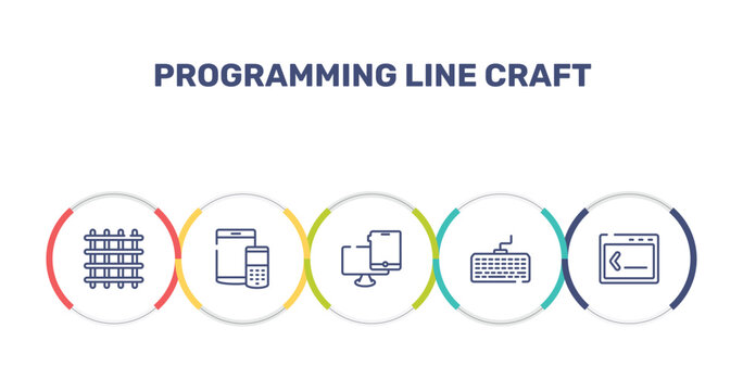 programming line craft outline icon set featuring big grid, tablet and cellphone, monitor and tablet, intosh keyboard icons.
