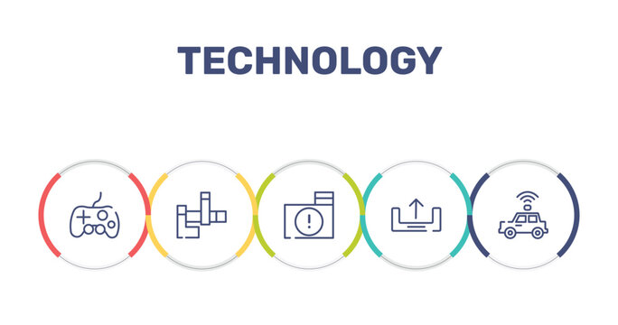 technology outline icon set featuring controler, , infected folder, uploading icons.