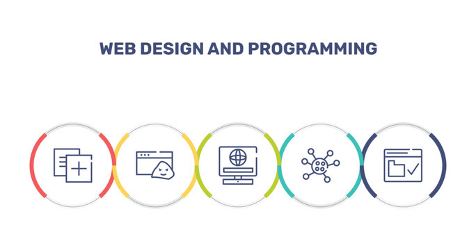 web design and programming outline icon set featuring duplicate, rootkit, online service, germs icons.