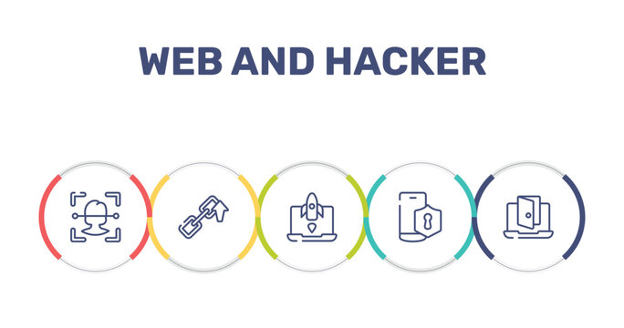 web and hacker outline icon set featuring face recognition, backlink, missile, vpn icons.