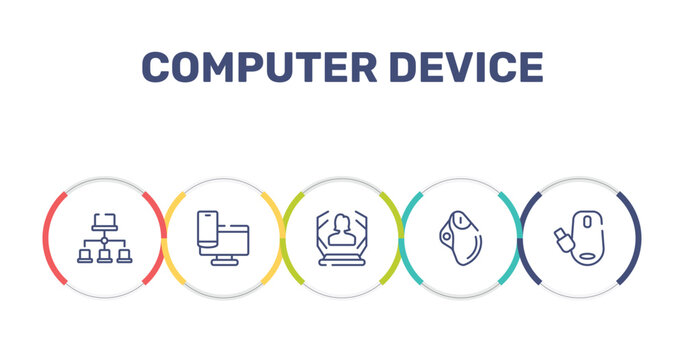 computer device outline icon set featuring site map, responsive website, hologram, trackball icons.