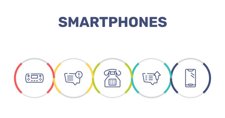 smartphones outline icon set featuring handheld game console, message problem, push buttons phone, message sent icons. © VectorStockDesign