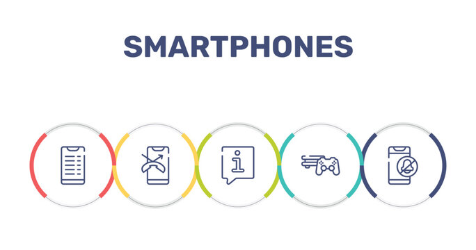 smartphones outline icon set featuring transaction phone, one missed phone, speech bubble information, video game console ps4 icons.