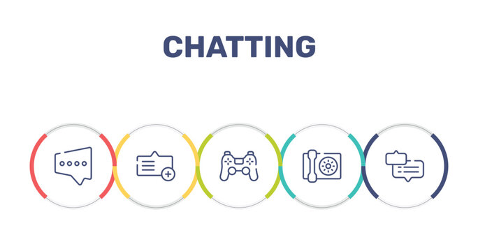 chatting outline icon set featuring black chat bubble, add message, ps4 controller, wall phone icons.
