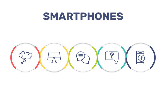 smartphones outline icon set featuring thinking bubble, monitor, round speech bubbles, question speech bubble icons.