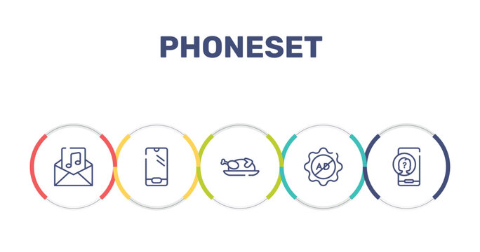phoneset outline icon set featuring audio file, phone variant shape, thanksgiving, ad block icons.