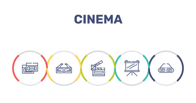 cinema outline icon set featuring null, 3d paper glasses, slapstick open, fabric for movies icons.