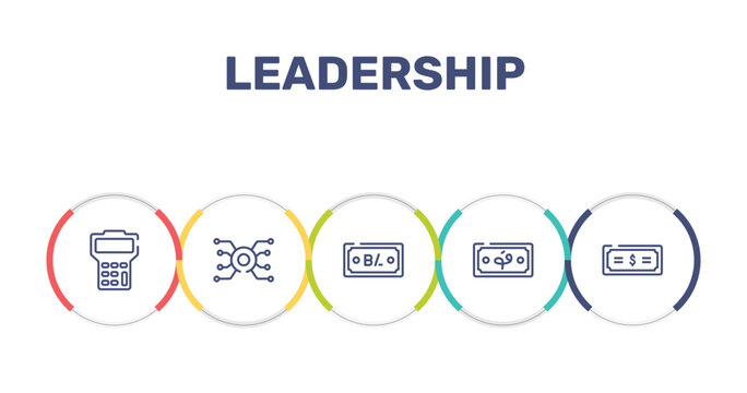 leadership outline icon set featuring hdd, video card, electrical appliances, rewards icons.
