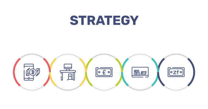 strategy outline icon set featuring puncher, halving, card payment, basic needs icons.