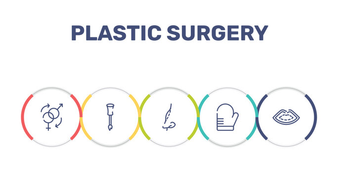 plastic surgery outline icon set featuring sex reas, nail brush, rhinoplasty, oven mitt icons.