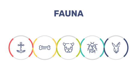 fauna outline icon set featuring boat anchor, dog bone, face of staring dog, spots ladybug icons. © VectorStockDesign