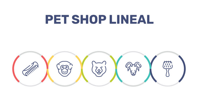 pet shop lineal outline icon set featuring pet comb, chimpanzee head, bear head, male sheep head icons.
