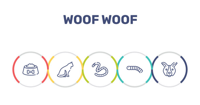 woof woof outline icon set featuring dog food bowl, sitting cat, earth worm, silkworm icons.
