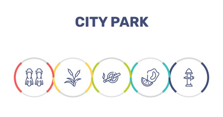 city park outline icon set featuring flippers, reeds, no smoking, mussel icons. © VectorStockDesign